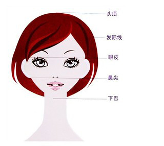 方形脸、圆脸、大鼻子、短下巴~各种脸型最适合的发型大推荐